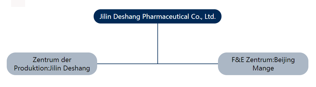 1640155072211019.png zzjg_de.png